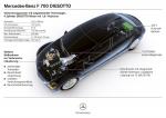 Mercedes-Benz F700 Concept 2007 года